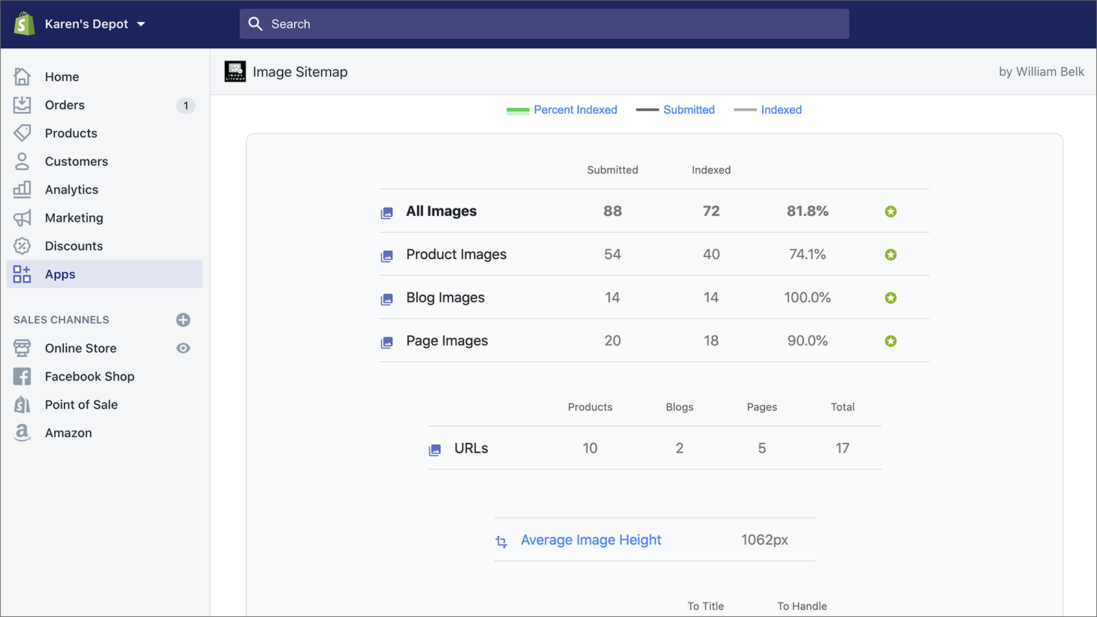 Shopify App Admin - Image Sitemap Indexing Data For Shopify