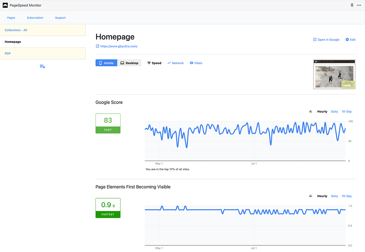 Shopify App Admin - PageSpeed Monitor Dashboard