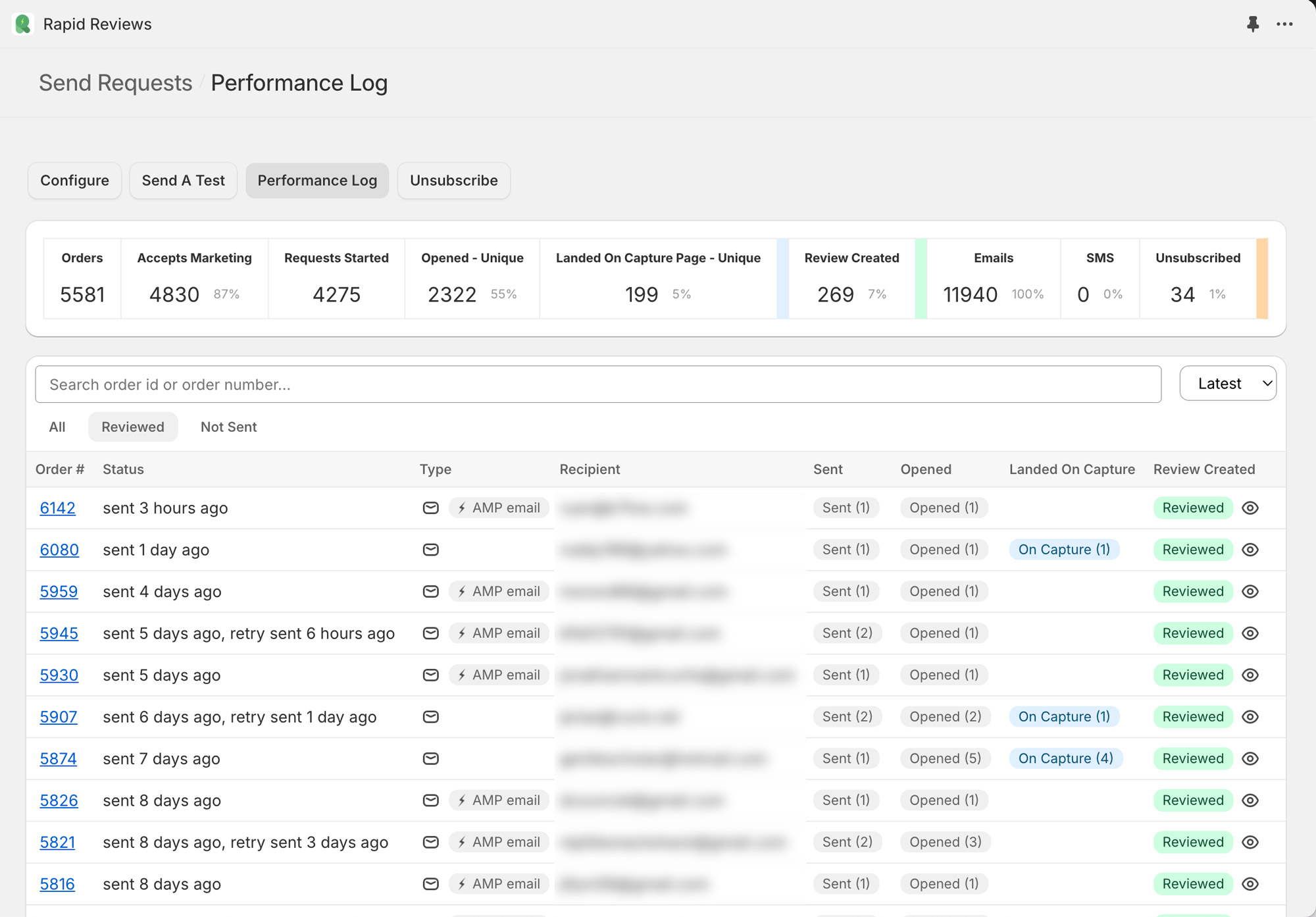 Shopify App Admin - Email/SMS Review Prompt - Performance Log