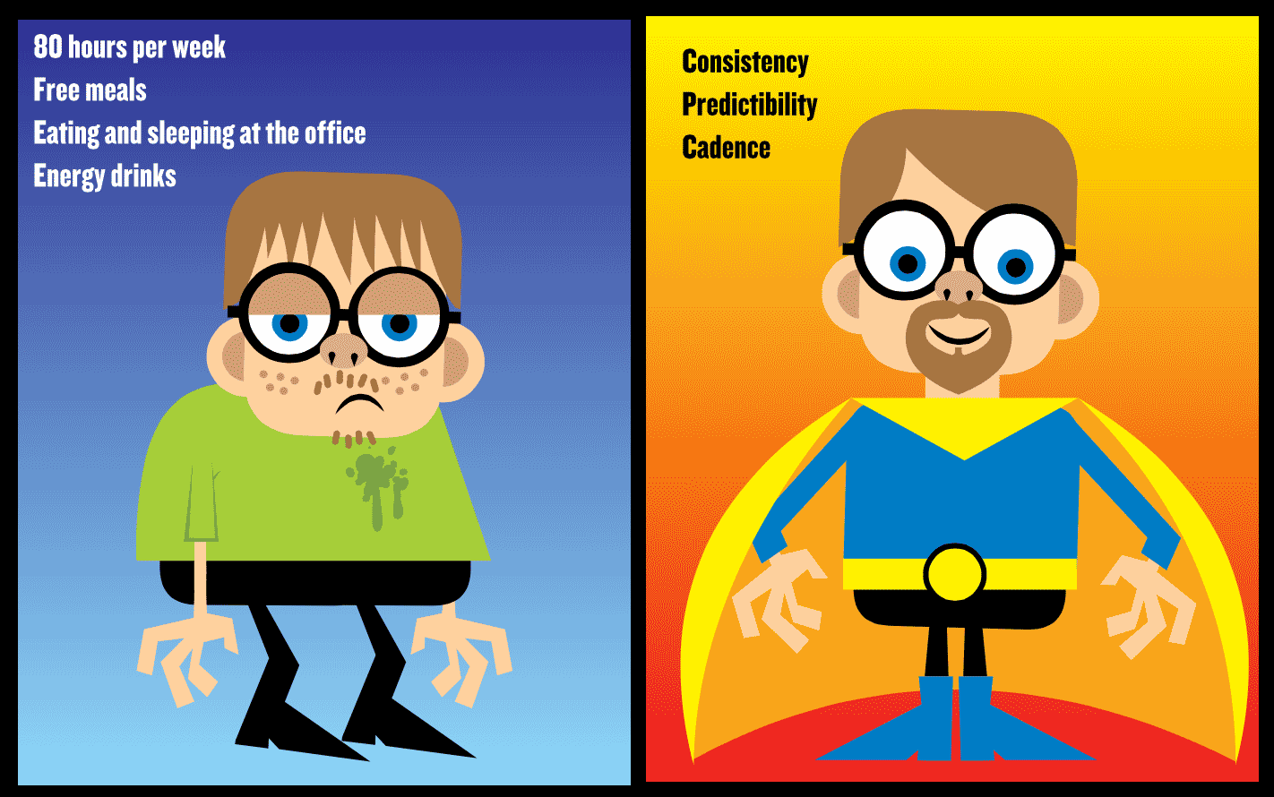 Rocket Fueled Process - Employee Wellness