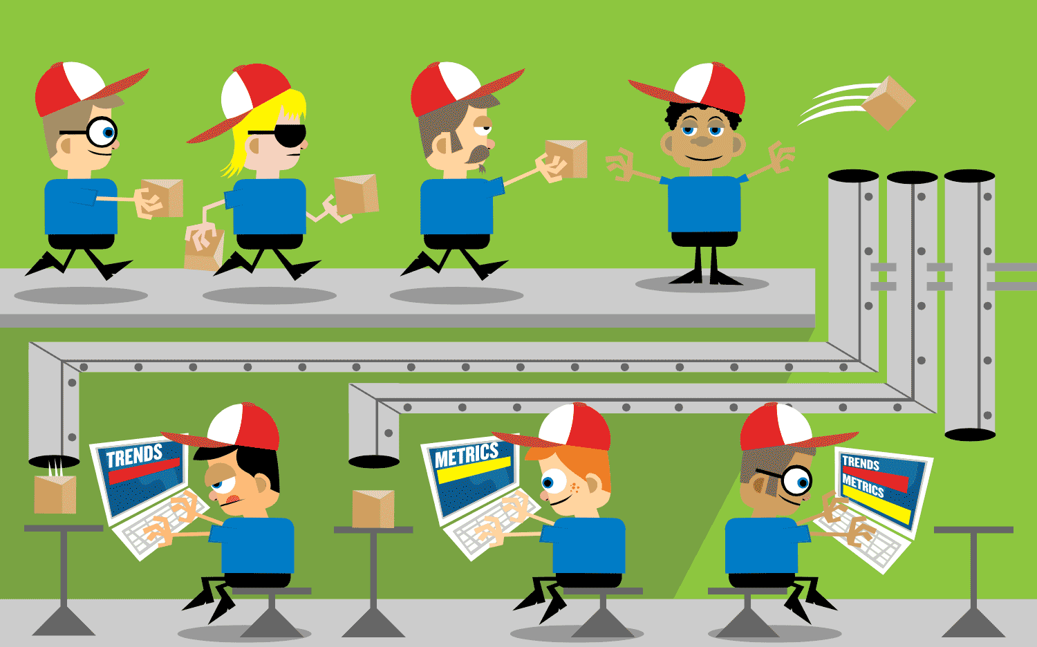 Rocket Fueled Process - Lean TPS