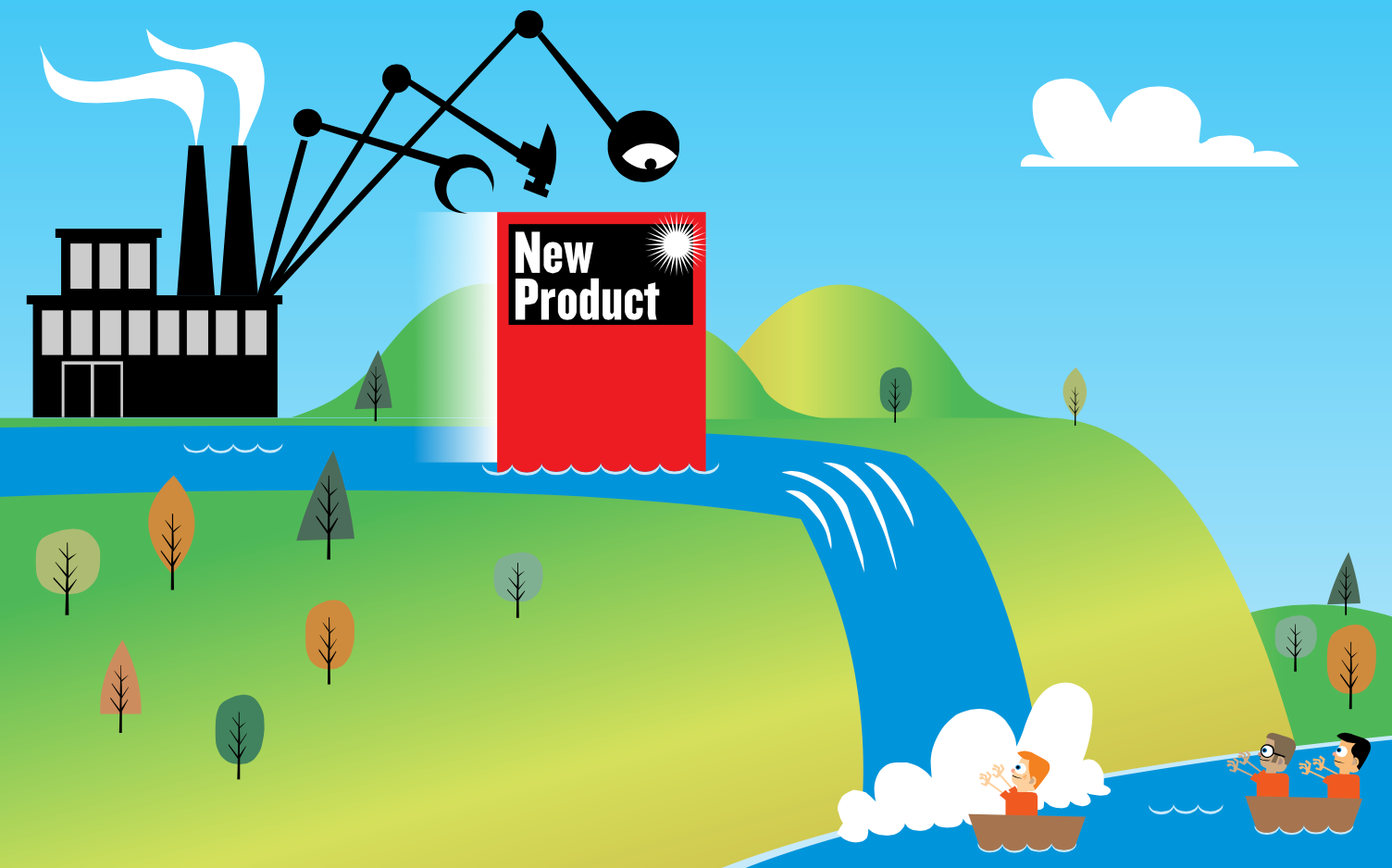 Rocket Fueled Process - Waterfall Process